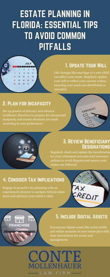 Not Considering Tax Implications